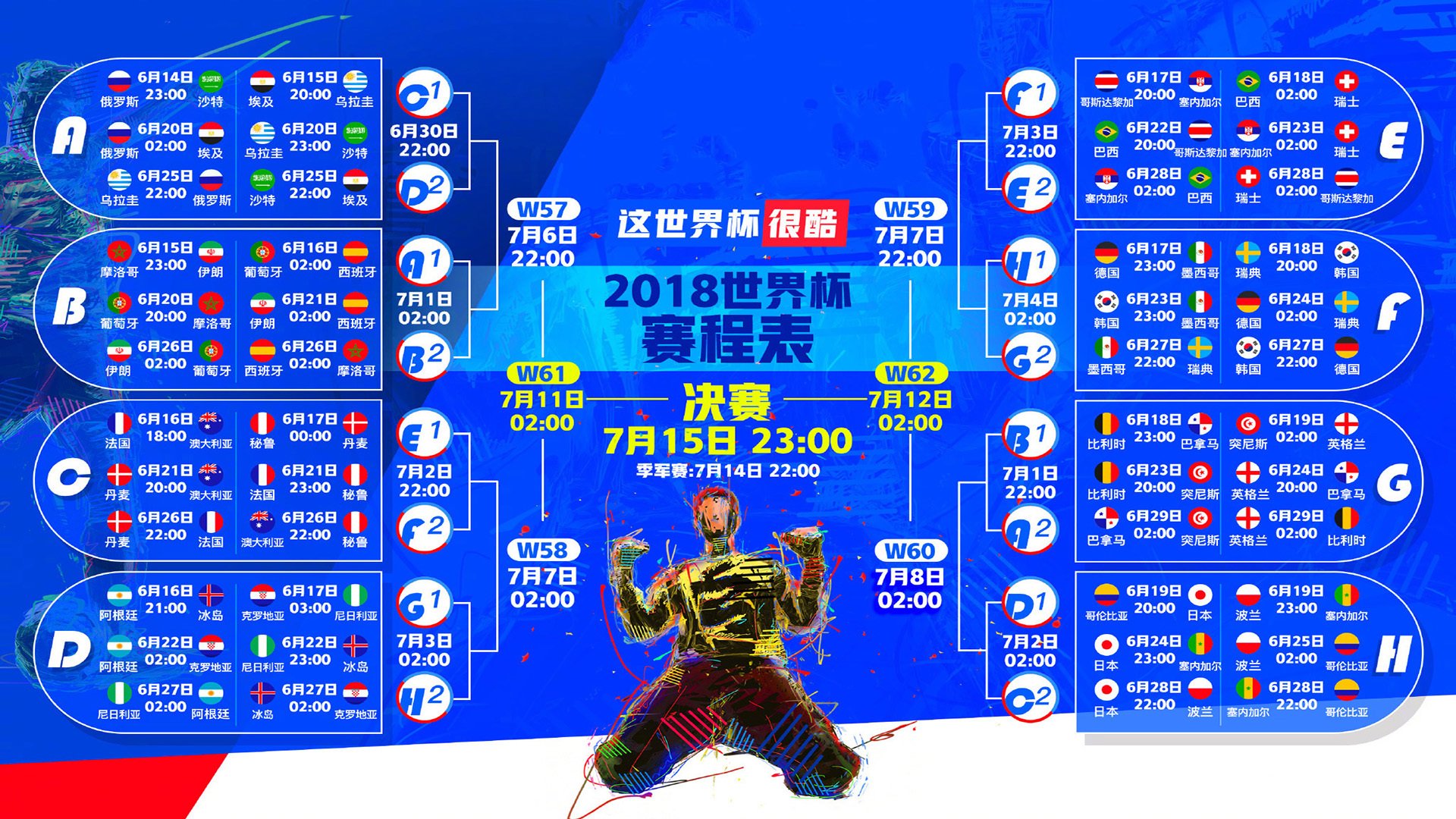 史诗绝杀！荷兰3-2哥伦比亚夺冠，新登贝莱一战封神